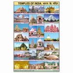 Temples of India Chart
